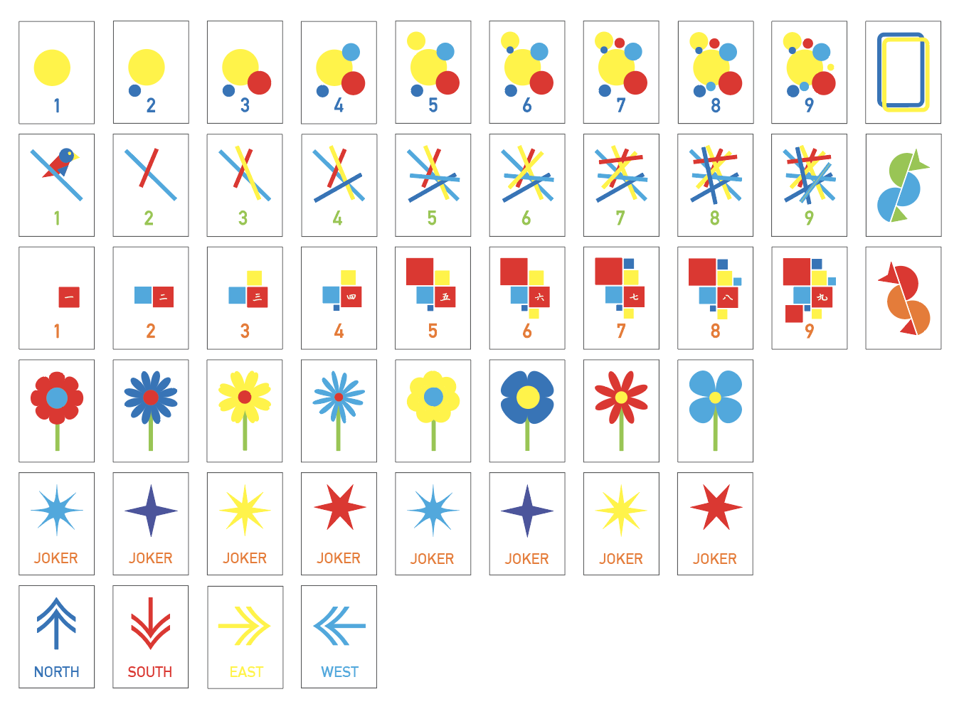 Tangent mahjong tile set